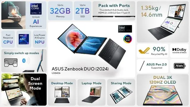 [One Pager Final] ASUS Zenbook DUO (2024) UX8406 (1).webp