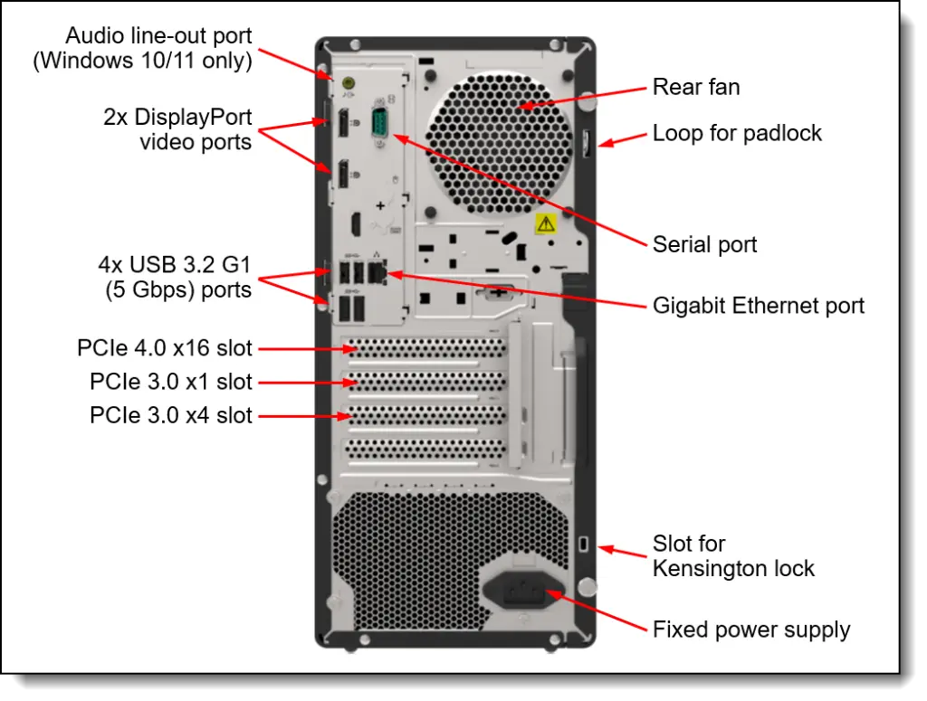 ST50 V2 rear view with callouts.webp