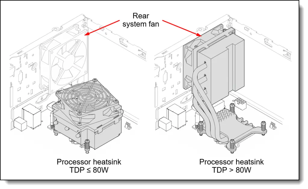 ST50 V2 processor heatsinks.webp